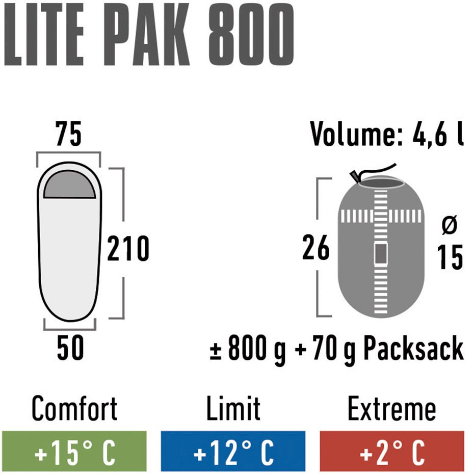 High Peak Spací vak Lite Pak 800 23260 High Peak Spací vak Lite Pak 800 23260