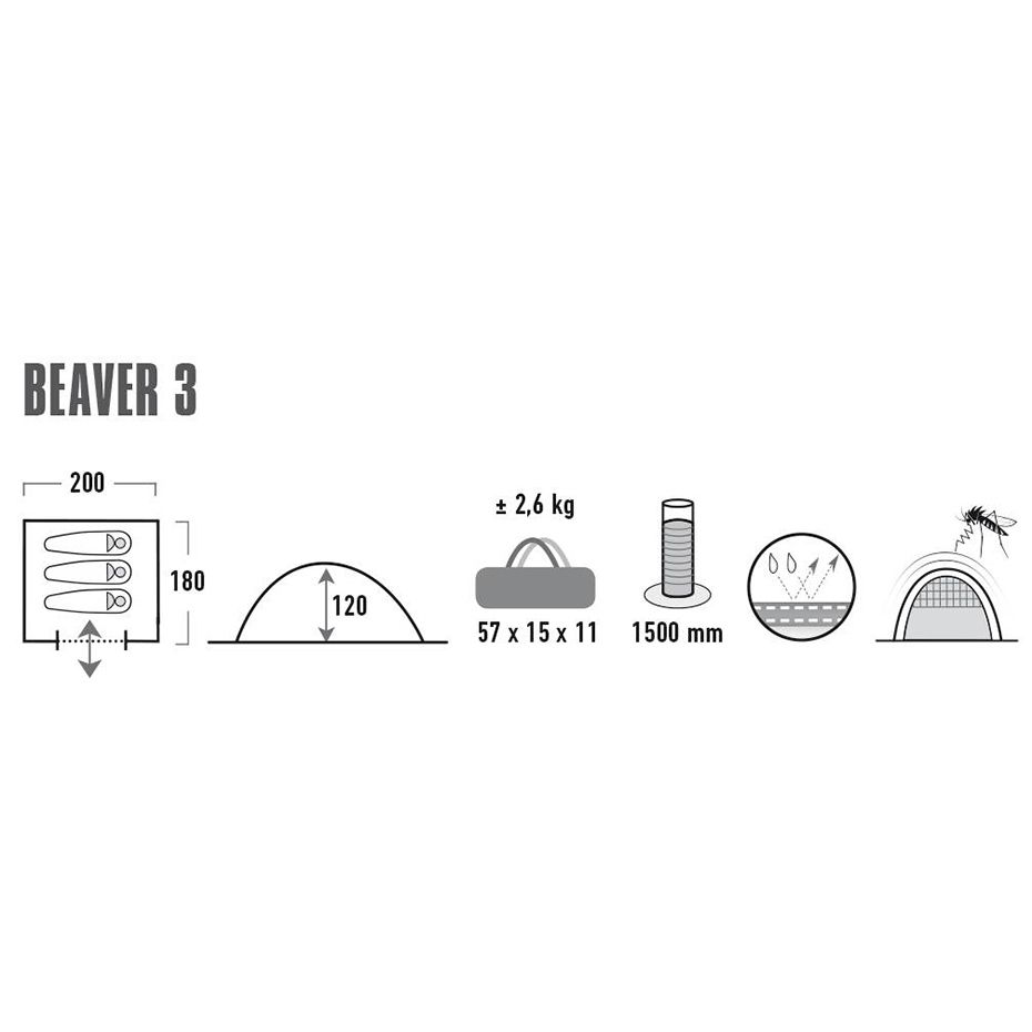 High Peak Stan Beaver 3 10322