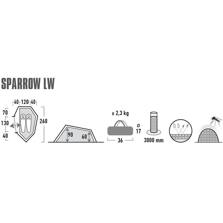 High Peak Stan Sparrow 2 LW 10187